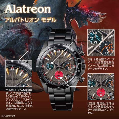 myflixer monster hunter|Watch Monster Hunter .